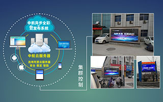 一键云发布解决方案